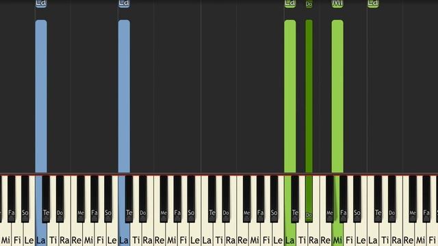King and Lionheart Of Monster and Men | Piano Tutorial For Synthesia смотреть онлайн