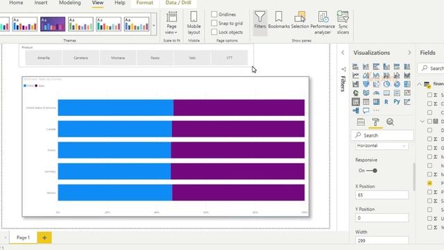 New 100 Percent Stacked Bar Chart in Power BI | 100% Stacked Bar Chart In Power BI смотреть онлайн