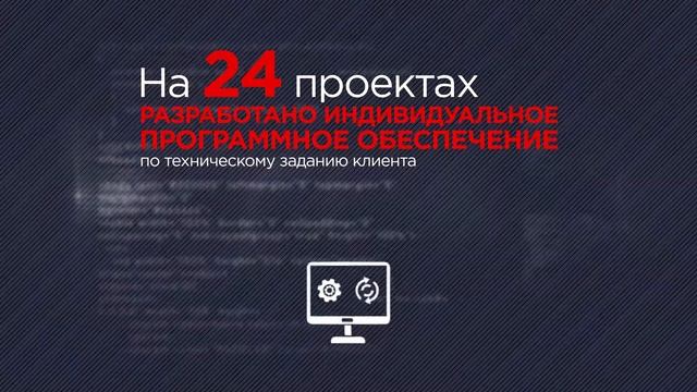 BAS-IP – первые IP домофонные системы! смотреть онлайн