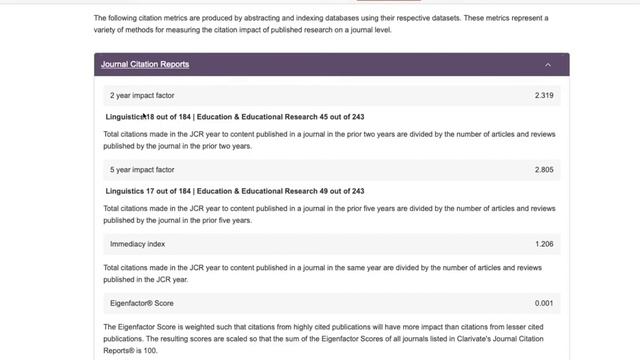 Easy Way to Identify Journal Quartile - PART TWO смотреть онлайн