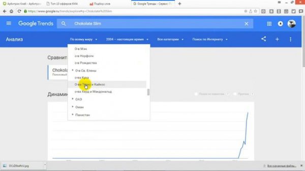 [Arbitron.Club] АРБИТРАЖ ТРАФИКА. На что лить? (Часть 1)