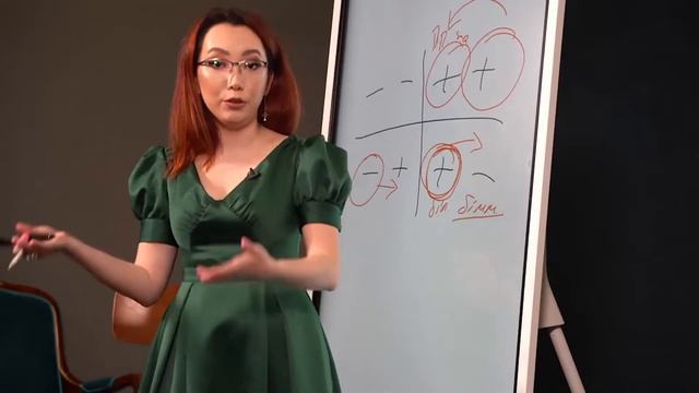 Эксперттілікті анықтау| Қолымнан не келеді? (Жеке бренд дамыту үшін пайдалы видео) смотреть онлайн