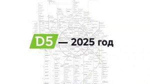 МЦД-5! Глубокий ввод, дата ввода в эксплуатацию и 4 конечные станции!!