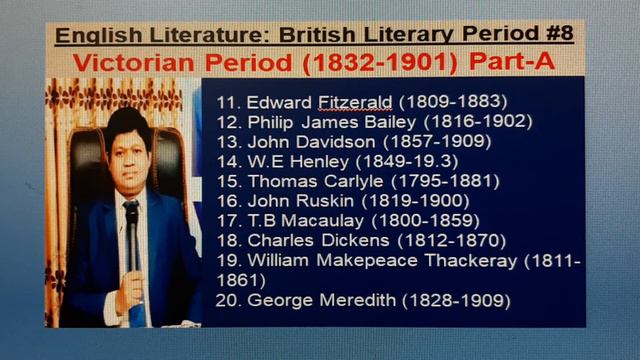 Victorian Period of English Literature Part-C: List of Top Victorian Age Writer and Their Life Span смотреть онлайн