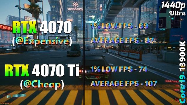 RTX 4070 (@Expensive) vs RTX 4070 Ti (@Cheap) | PC Gameplay Tested смотреть онлайн