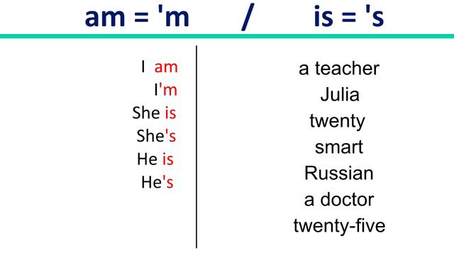 Урок 5. 'm / 's. Английский для лентяев смотреть онлайн