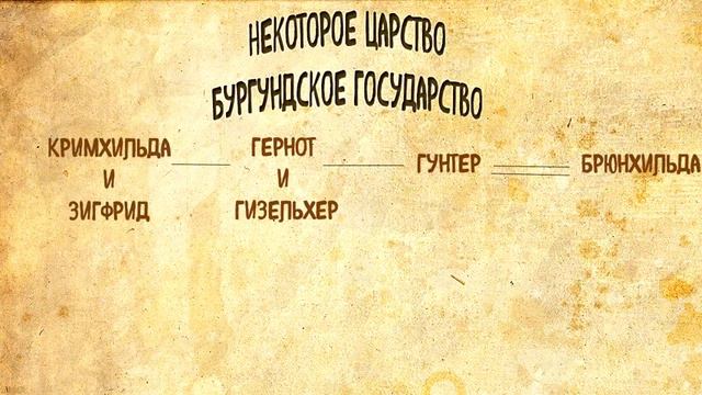 Картавые Обзоры || Про сильных и независимых смотреть онлайн