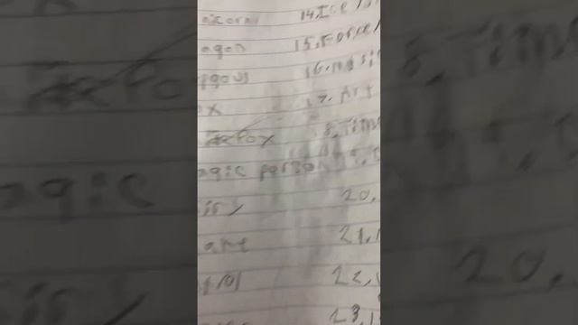 Old drawings and stories(Cringe!)(read Description)￼ смотреть онлайн