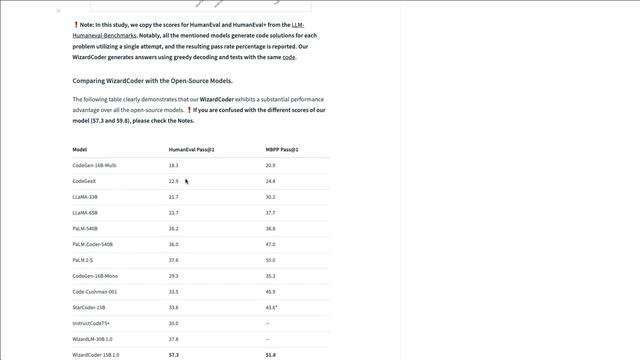 WizardCoder is CRUSHING Coding LLMs!!! смотреть онлайн