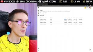 Как заработать на Яндекс Дзен 2023 (дзен заработок без вложений)