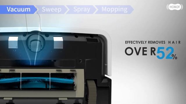 LEGEE-D7｜Tangless Suction 4-in-1 showcases amazing talents on any floor смотреть онлайн