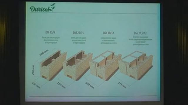 Монолитное домостроение по технологии Durisol с применение несъемной опалубки из древобетона смотреть онлайн