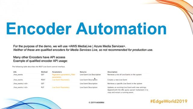 DevOps For Live OTT Broadcasting смотреть онлайн