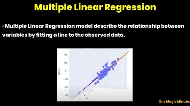 Multiple Linear Regression Quick Overview | ML | jupyter notebook | python | One Magic Minute смотреть онлайн