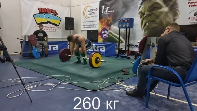 Выступление на чемпионате Украины в федерации RAW 100% , 08.12.2018 смотреть онлайн