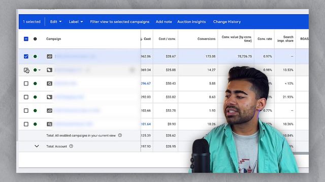 $504,419 PER Month In 90 Days With Google Ads смотреть онлайн
