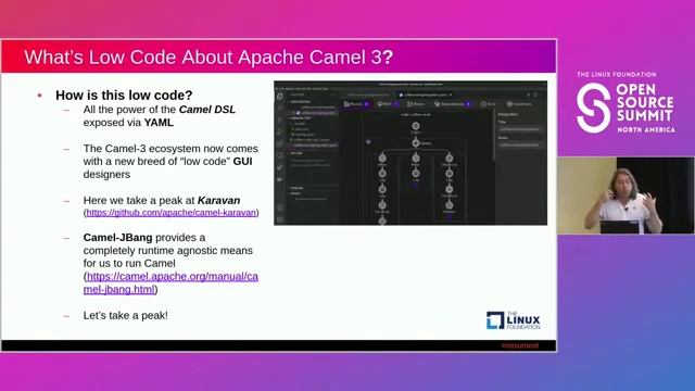 Cloud Native My Camel: from Low Code to Pro Code, inject Serverless & Cloud Native Goodness... смотреть онлайн