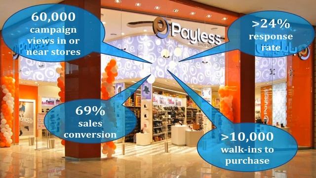 Customer Engagement & Retail Analytics - webinar смотреть онлайн