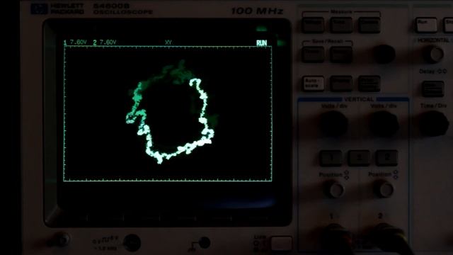 Music + Embedded sine waves + Oscilloscope = Fun смотреть онлайн