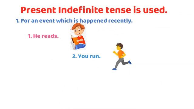 Present Indefinite Tense/ Present Simple Tense смотреть онлайн