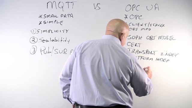 What I LOVE and HATE About MQTT and OPC UA смотреть онлайн