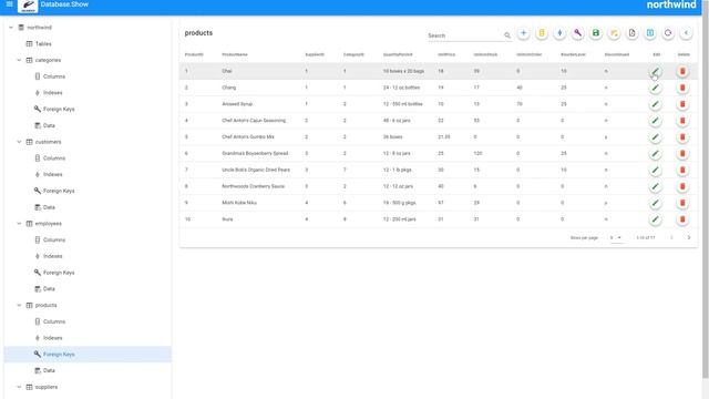 Database.Show - Auto-Documenting Foreign Keys, Hiding Data-Table Columns and Hiding Form Elements смотреть онлайн