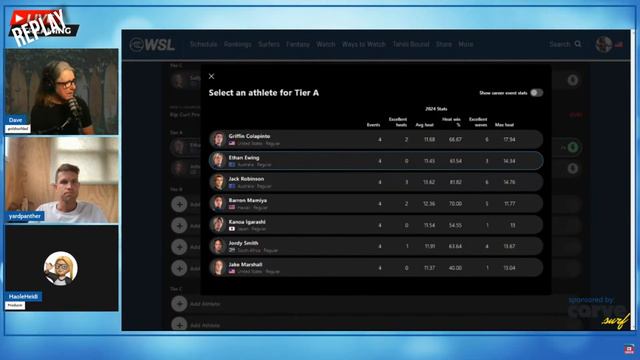 Rip Curl Pro Bells Beach Fantasy Picks 2024 - Live Show REPLAY смотреть онлайн