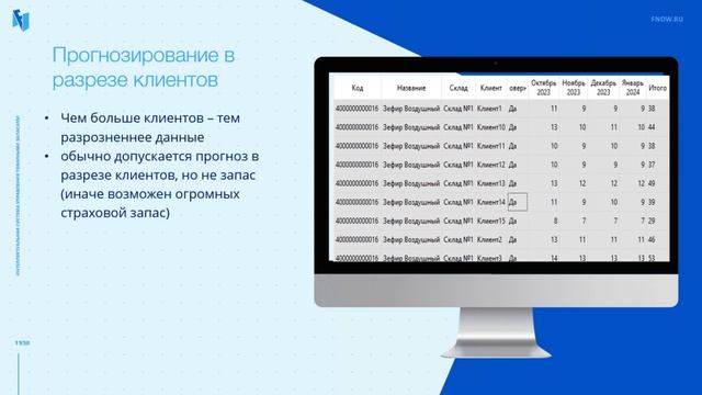 Вебинар «Тонкости работы с клиентами: прогнозирование, резервирование, сегментация» смотреть онлайн