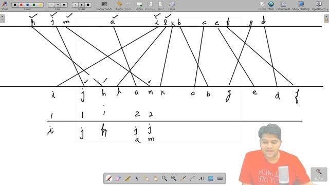 Maximum Non-Overlapping Bridges | Building Bridges | Dynamic Programming смотреть онлайн