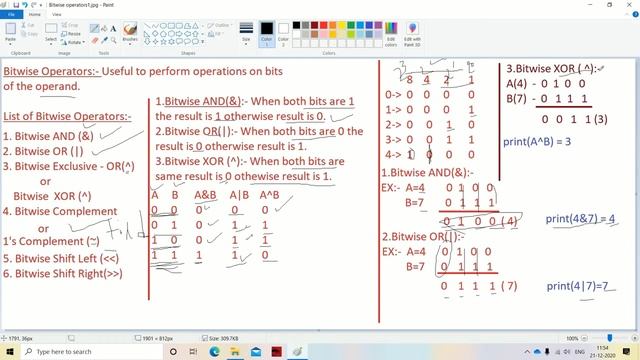 Bitwise Operators in Python in Telugu смотреть онлайн