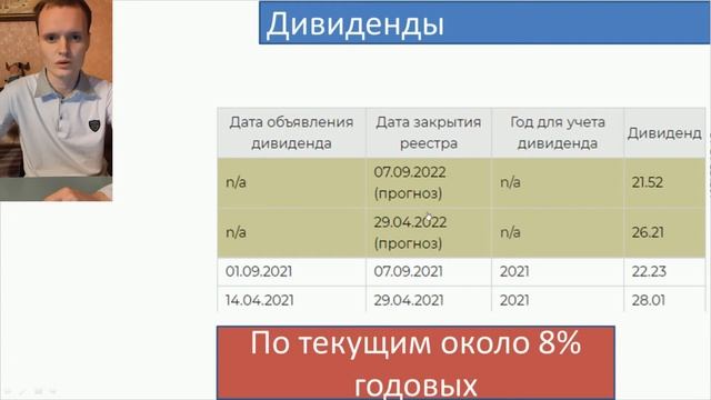 Какие акции купить в ноябре 2021 в долгосрок? Подбираю идеи для покупки на российском рынке в ноябр смотреть онлайн