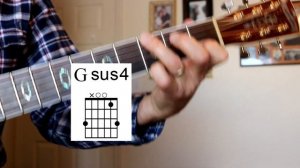 Gsus4 Open Position Guitar Chord