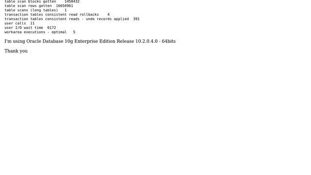 Databases: Count is slow Oracle (3 Solutions!!) смотреть онлайн