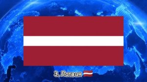 Страны бывшего СССР, которые не любят Россию
