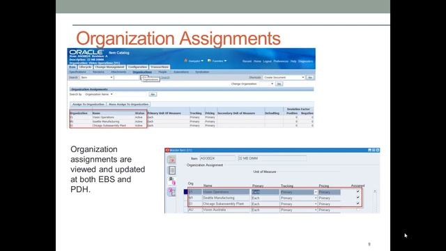 PDF compared to EBS, Oracle Applications Training смотреть онлайн