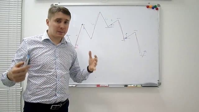 Торговля против тренда! смотреть онлайн
