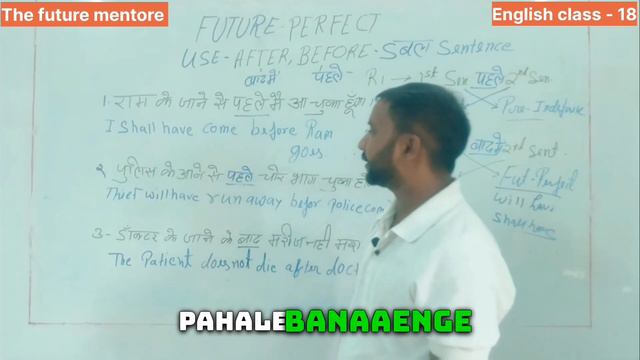 After and before ka use Future perfect tense | after|before смотреть онлайн