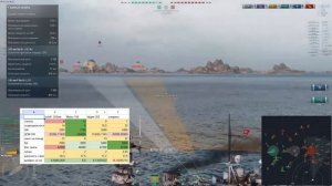 НАГРАДА ЗАДРОТ МАРАФОНА.  ОБЗОР КРЕЙСЕРА SCHILL⚓ Мир Кораблей