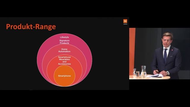 Neuer “Gamechanger” in Österreich. Xiaomi – Mehr als nur Smartphones. смотреть онлайн