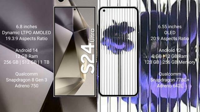 Samsung Galaxy S24 Ultra vs Nothing Phone 1 Review смотреть онлайн