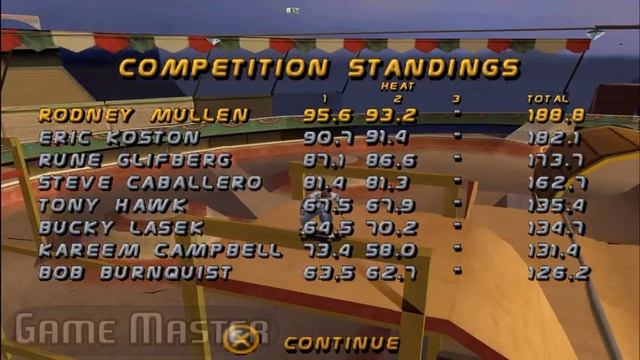 Tony Hawk's Pro Skater 2 100% [ALL SKATERS] - Full Game Walkthrough / Longplay (PS1) 1080p 60fps смотреть онлайн