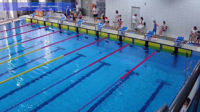 Первенство СШОР №3 по плаванию (29.03.2022) смотреть онлайн