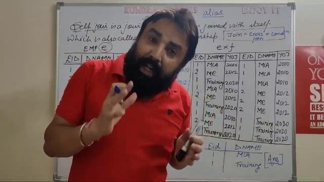 SELF JOIN With it's implementation in Oracle. PART1 смотреть онлайн