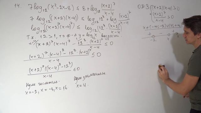 Вариант 1, задания 12, 14, 15. Лысенко 2022. Профиль. смотреть онлайн