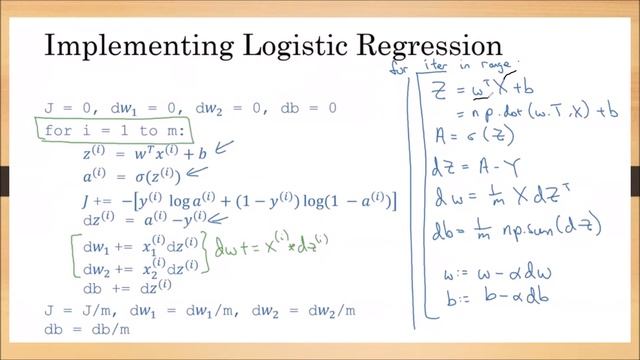 9-Vectorizing logistic regression смотреть онлайн