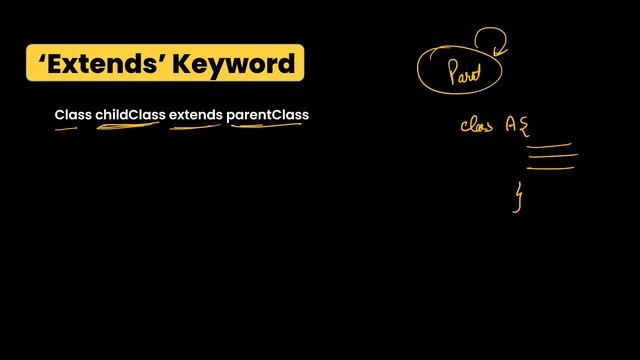Inheritance in java - What is Inheritance in java | Java OOPS Complete course смотреть онлайн