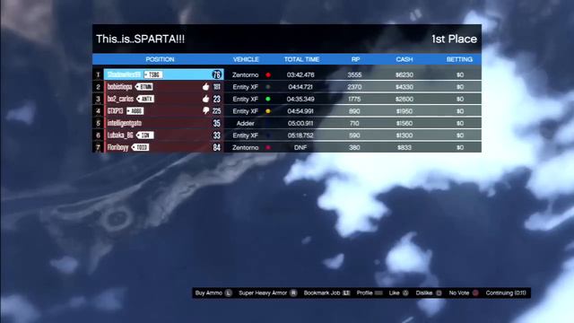 GTA 5 Online - Състезания | Off-road със Zentorno смотреть онлайн