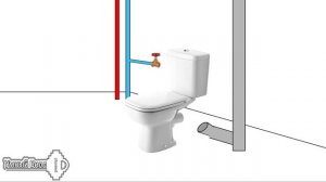 Унитаз - какой  лучше? Подвесной  или напольный ?