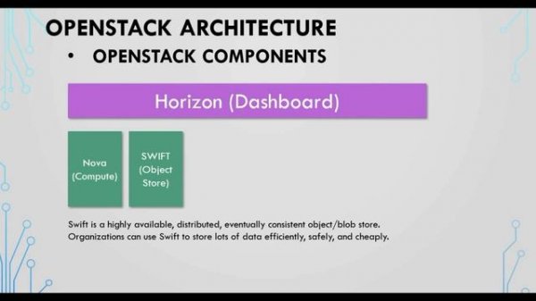 What is OpenStack? | OpenStack Tutorial For Beginners | OpenStack Installation