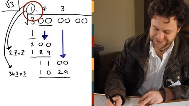 Calculating root 3 with Ben Sparks смотреть онлайн